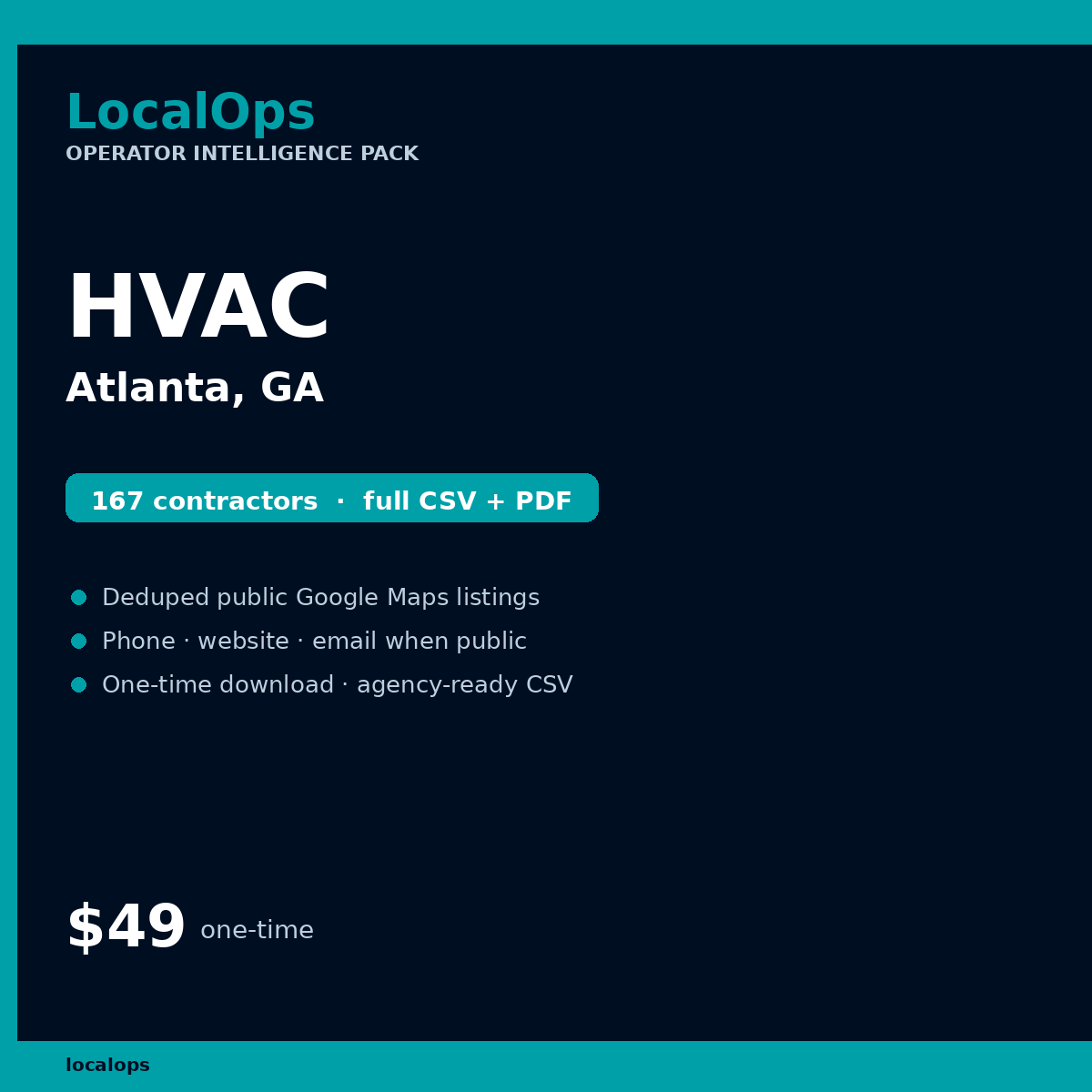 Atlanta HVAC Operator Pack