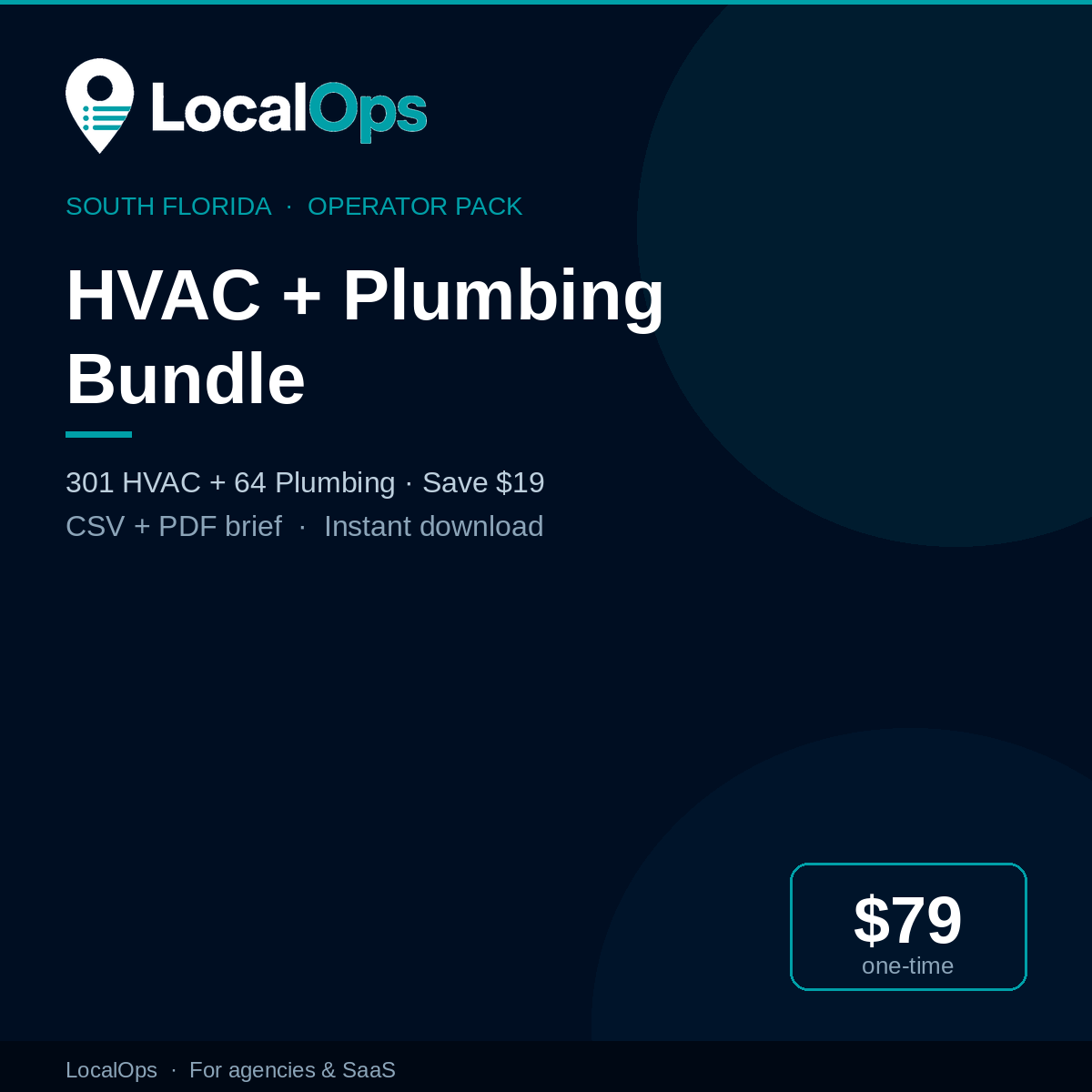 SoFlo Home Services Bundle