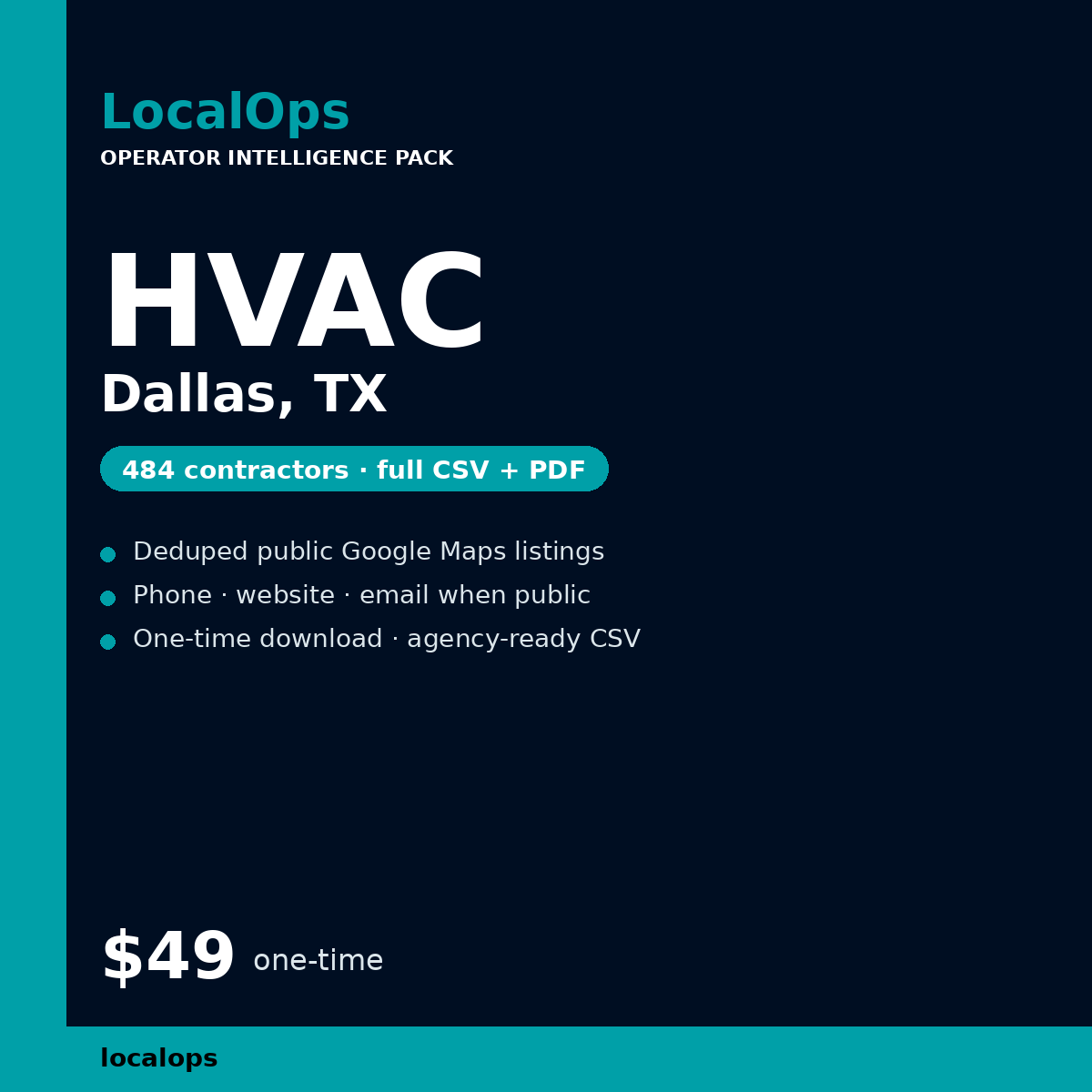 Dallas HVAC Operator Pack