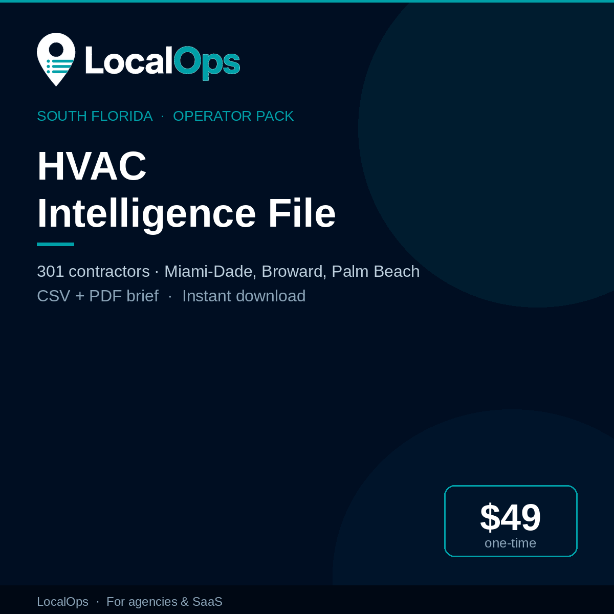 South Florida HVAC Operator Pack