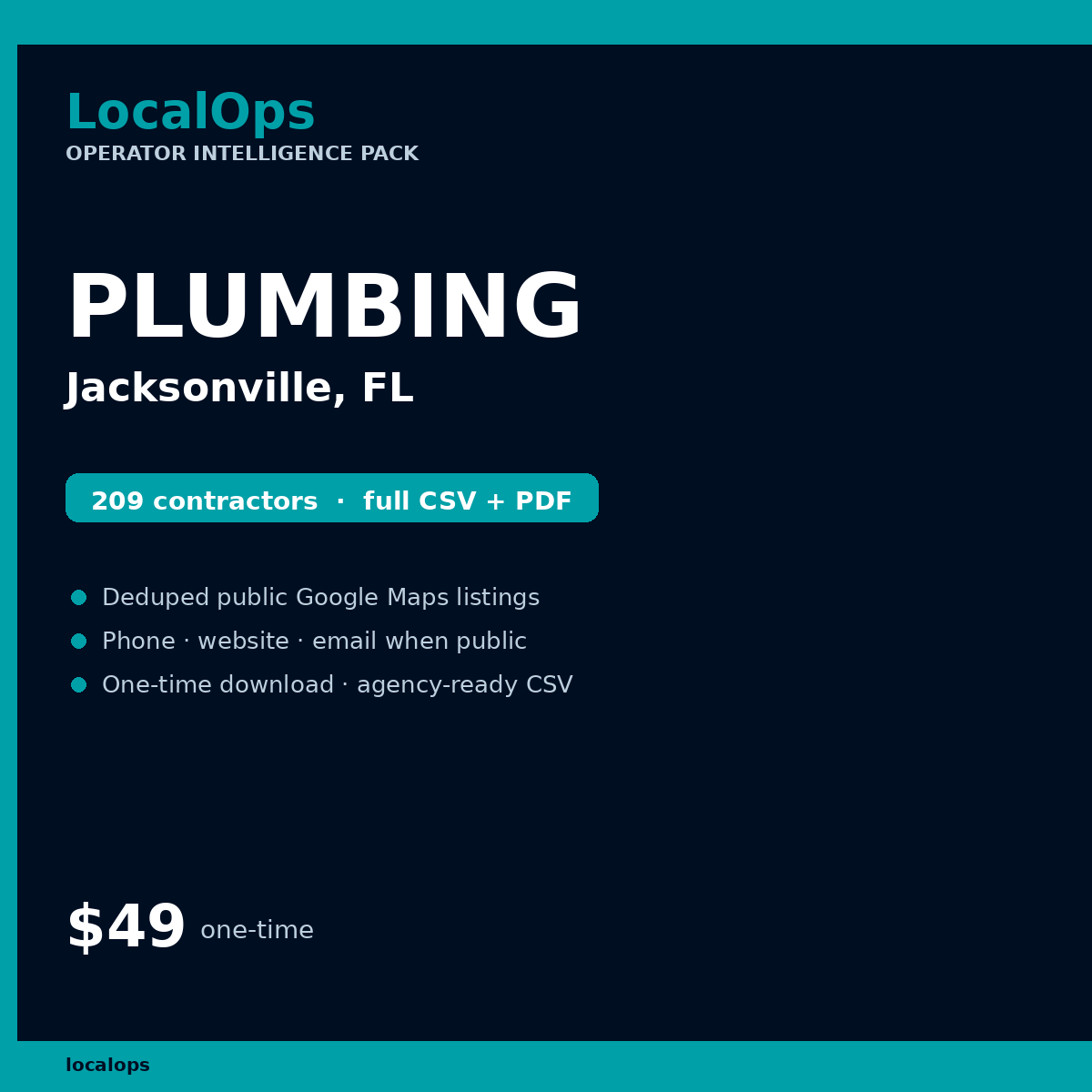 Jacksonville Plumbing Operator Pack