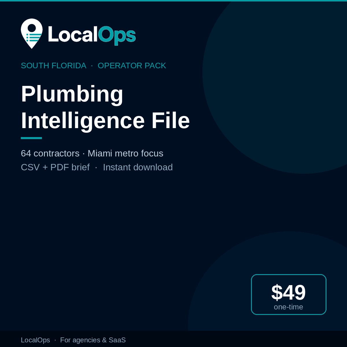 Miami Plumbing Operator Pack