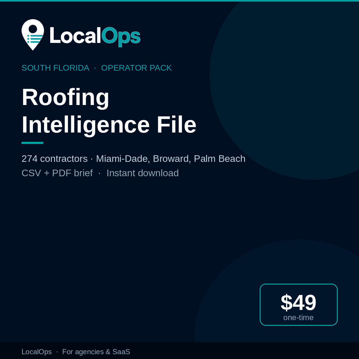 South Florida Roofing Operator Pack