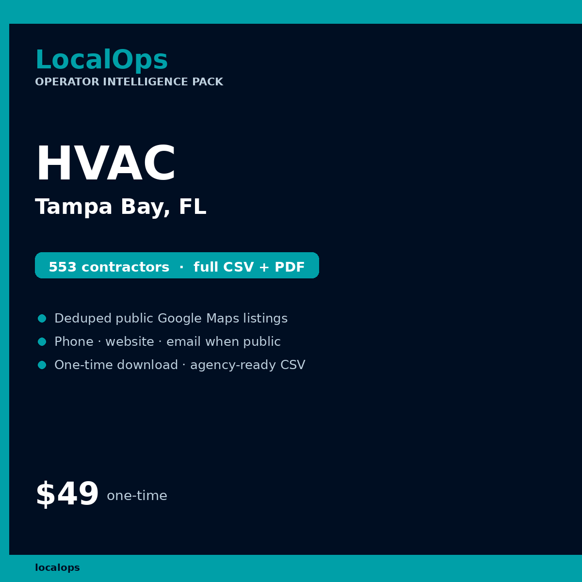 Tampa Bay HVAC Operator Pack